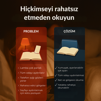 Şarjlı - Ayarlanabilir Işıklı Kitap Ayracı